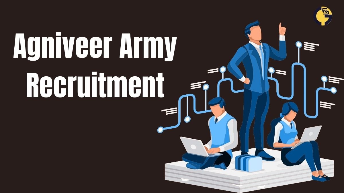 Agniveer Army Recruitment