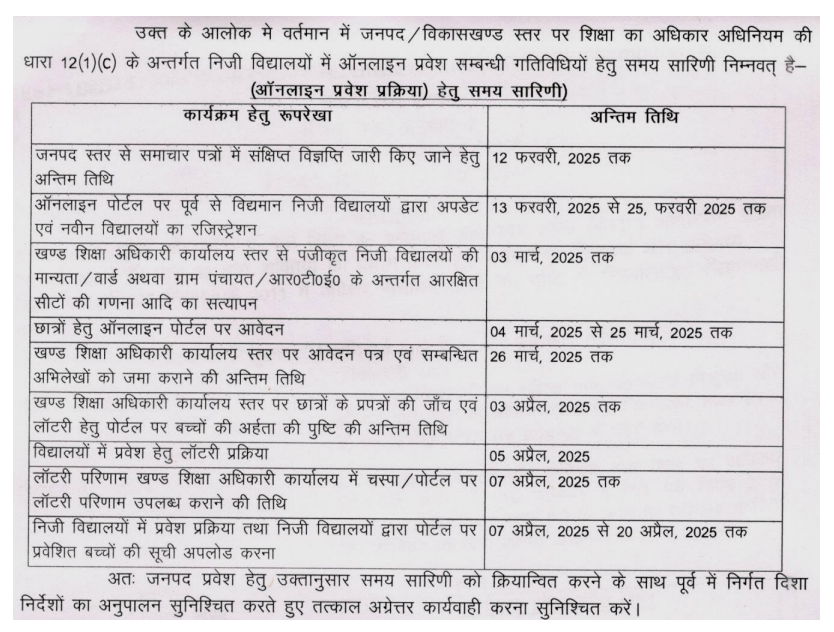 Uttarakhand RTE Admission 2025-26 Schedule PDF