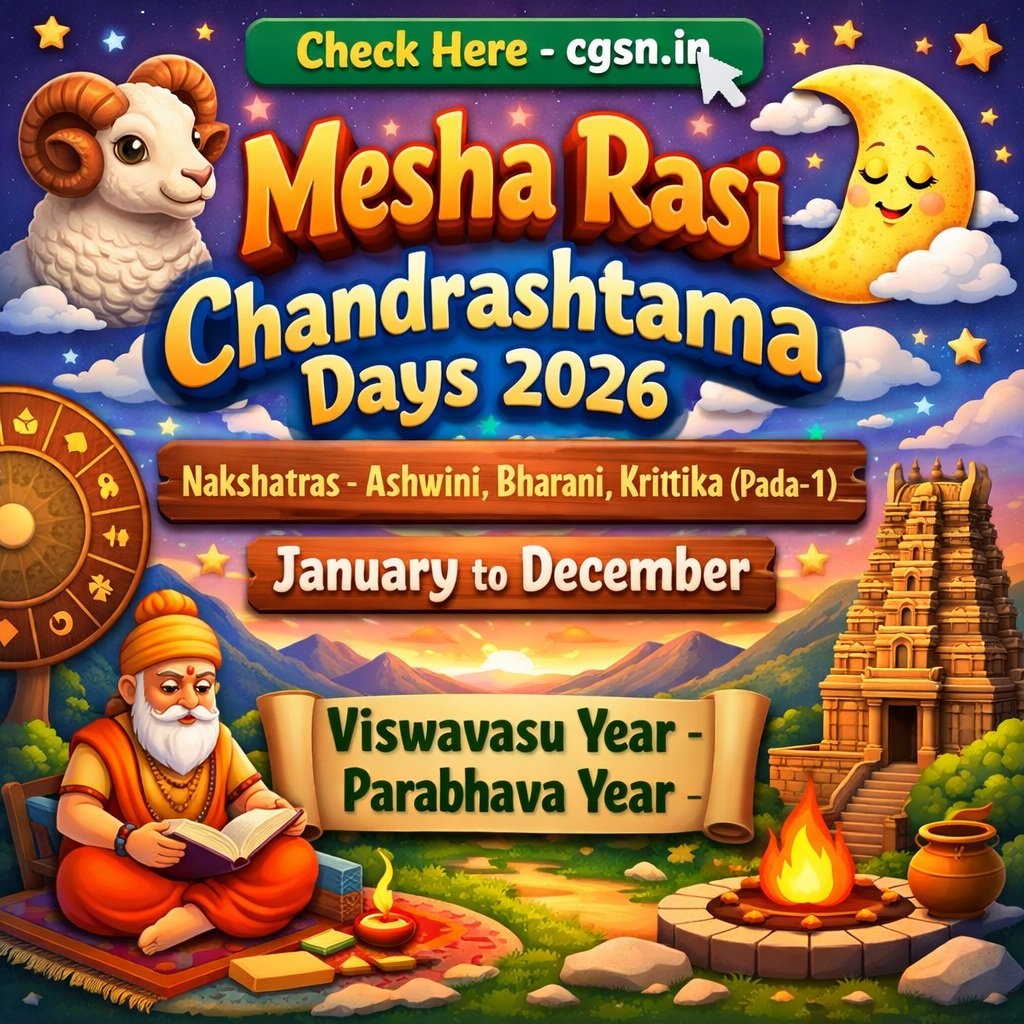 Chandrashtama Days for Mesha Nakshatra 2026
