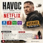 Havoc OTT India - Netflix - English, Hindi, Telugu and Tamil