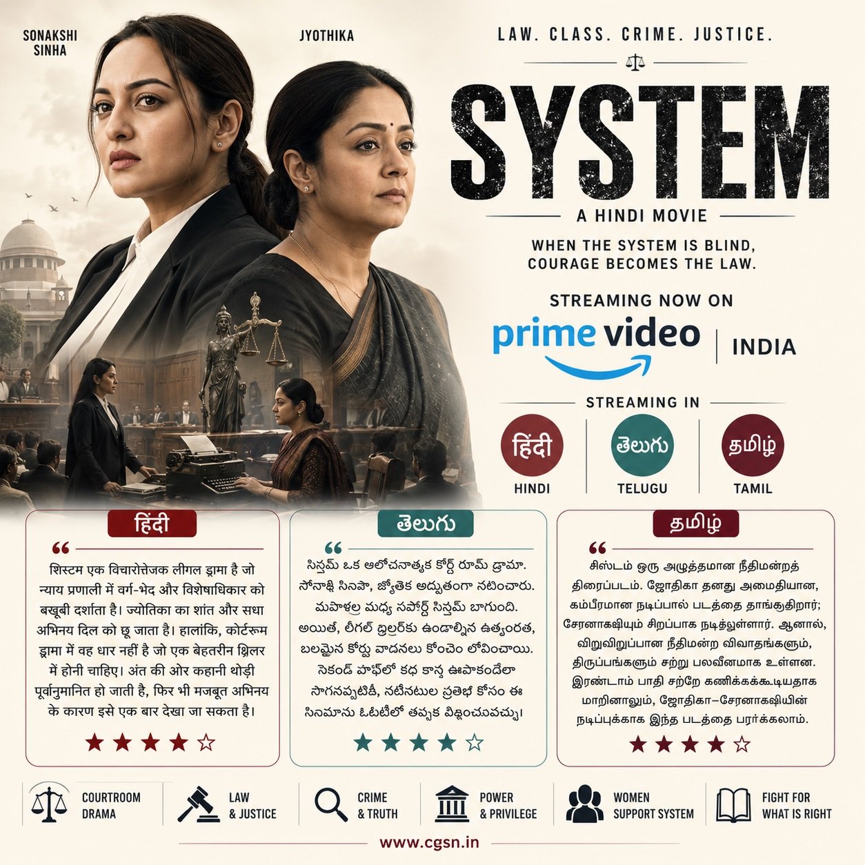 System OTT India - Prime Video - Hindi, Telugu and Tamil