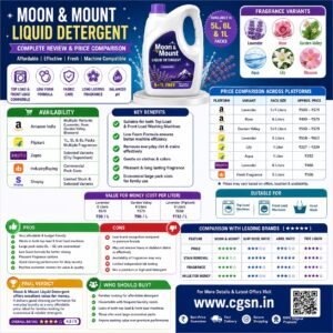 moon and mount liquid detergent price and review