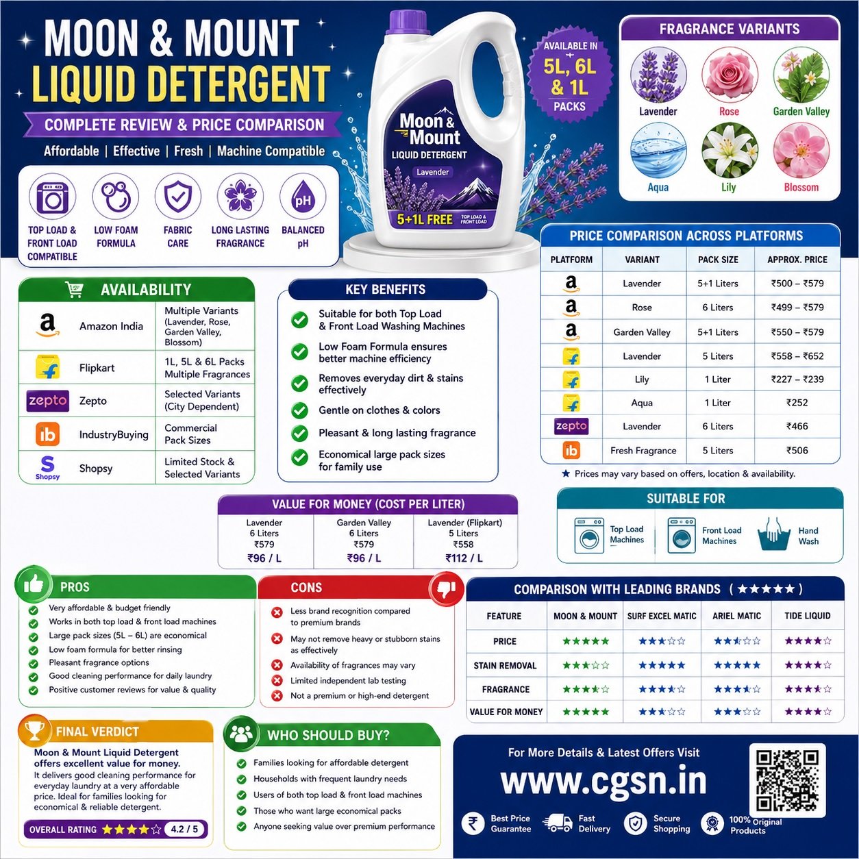 moon and mount liquid detergent price and review