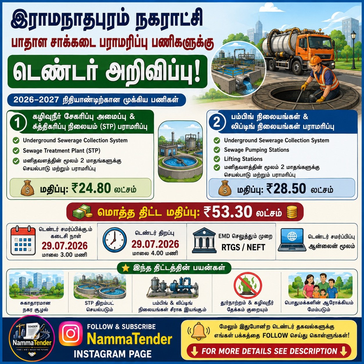 Ramanathapuram Municipality Tender Notification 14 July 2026