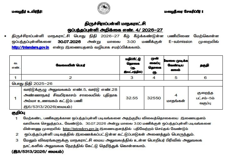 Trichy Amma Unavagam Tender Notification July 2026