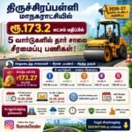 trichy tender 25.7.2026