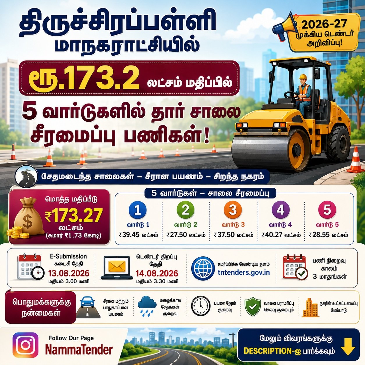 trichy tender 25.7.2026