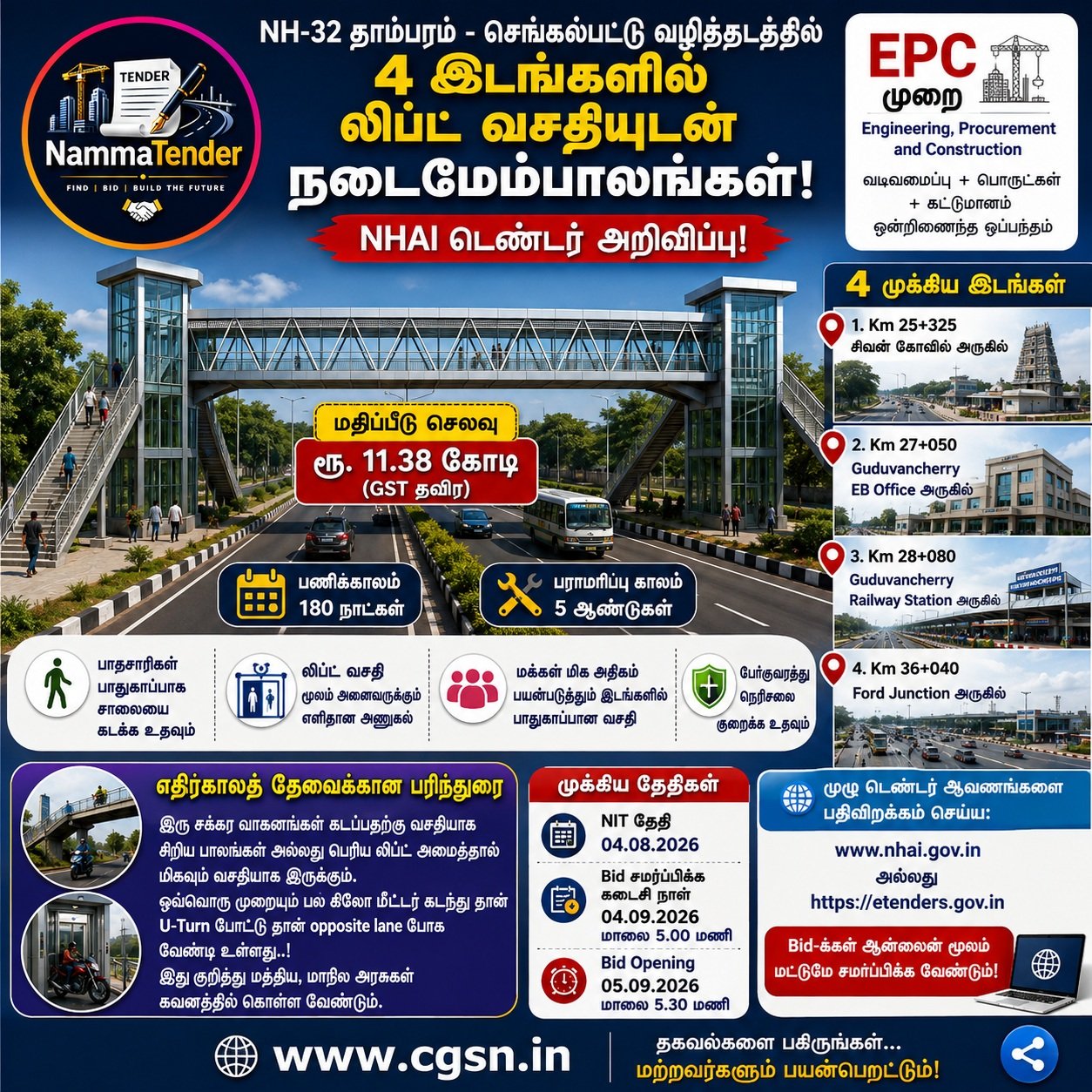 4 Pedestrian over bridges between Tambaram and Chengalpattu NH 32