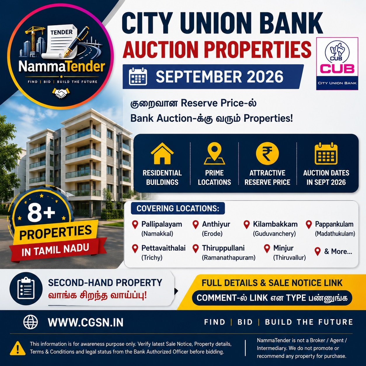 City Union Bank Auction Properties in TN September 2026