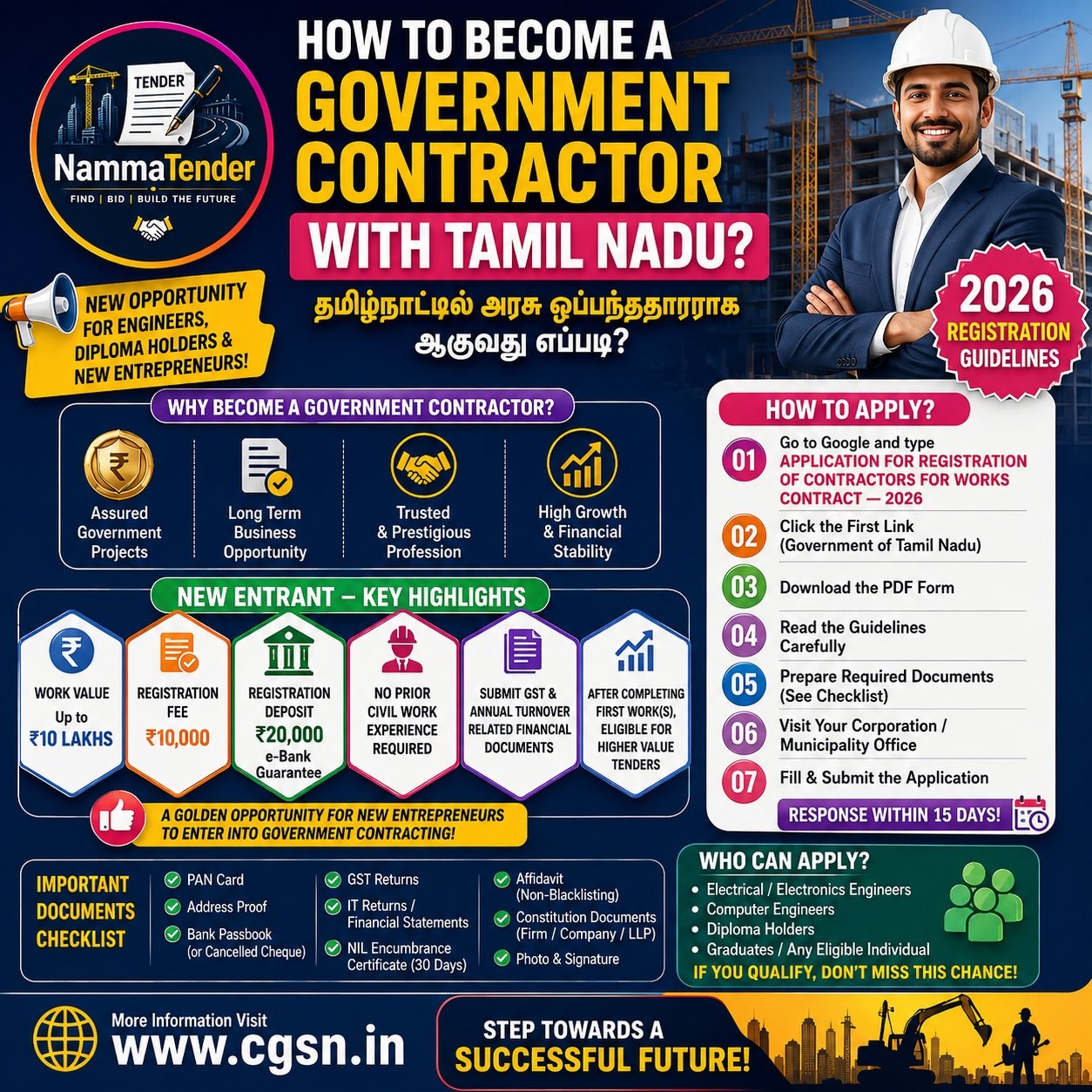 HOW TO BECOME A GOVERNMENT CONTRACTOR FOR TAMIL NADU 2026 APPLICATION FORM