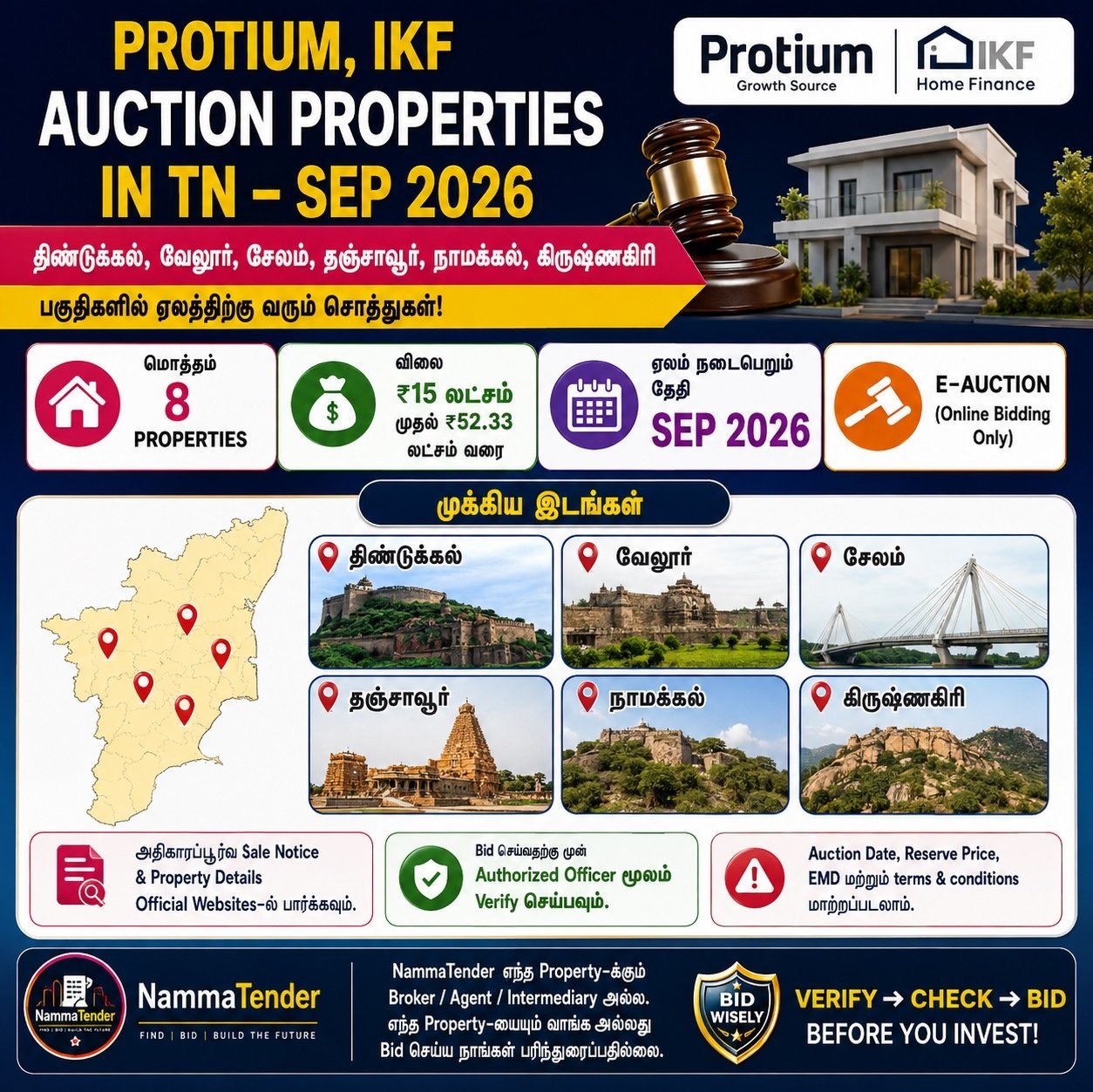 List of Protium, IKF Auction Properties in Taminadu Sep 2026