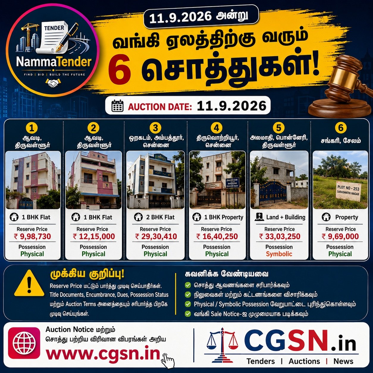 New 6 properties in Tamil Nadu coming up for bank auction on 11.9.2026