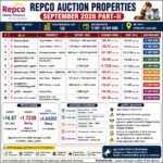 Repco Auction Properties September 2026 Part-II Notification