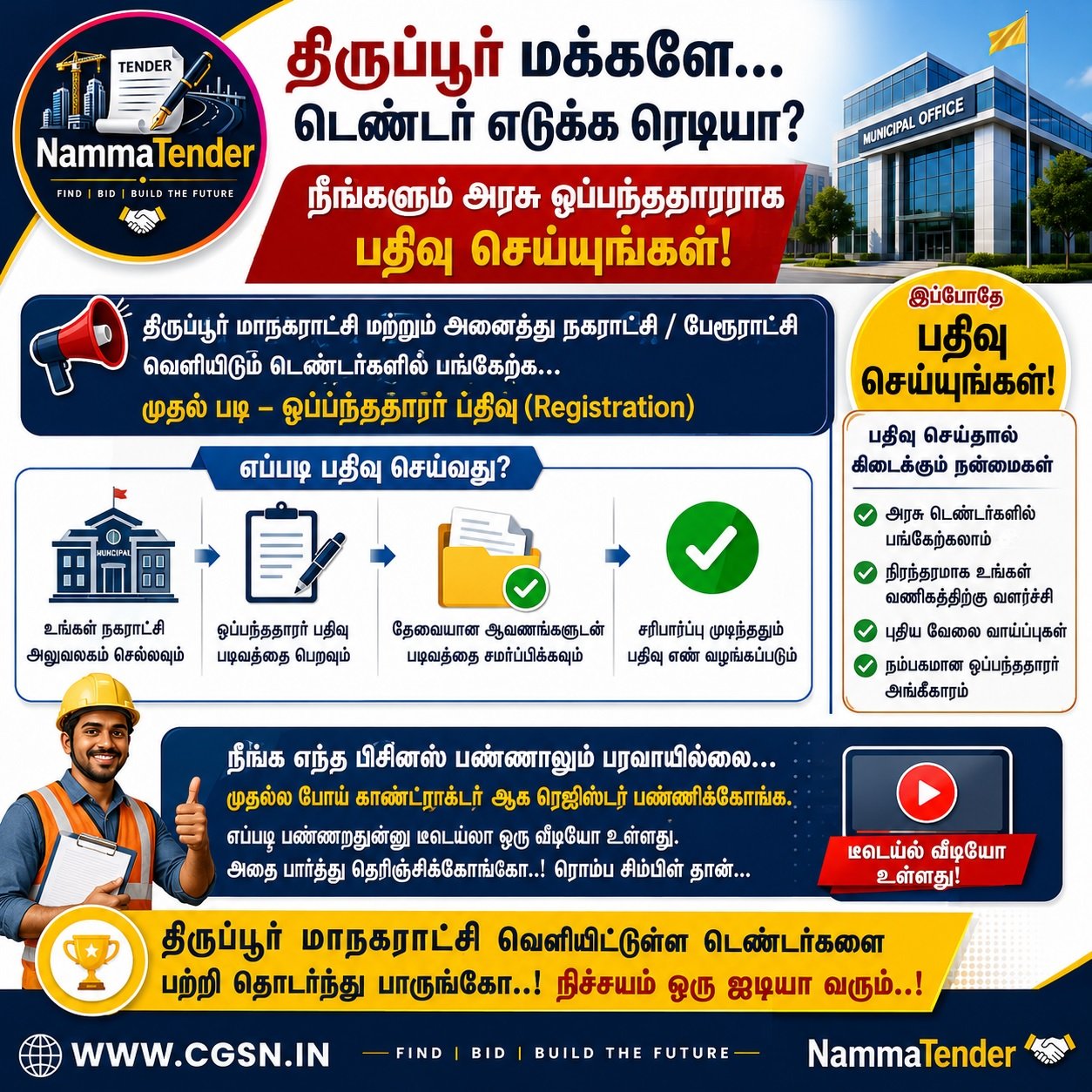 Tiruppur Corporation Announces 12 Tender Works august 2026