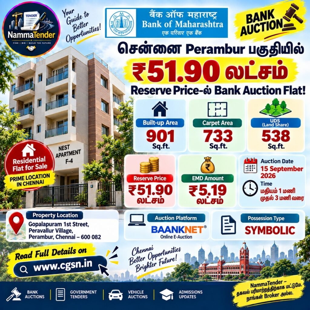 Bank Auction Flat in the Perambur Area of ​​Chennai Sep 2026