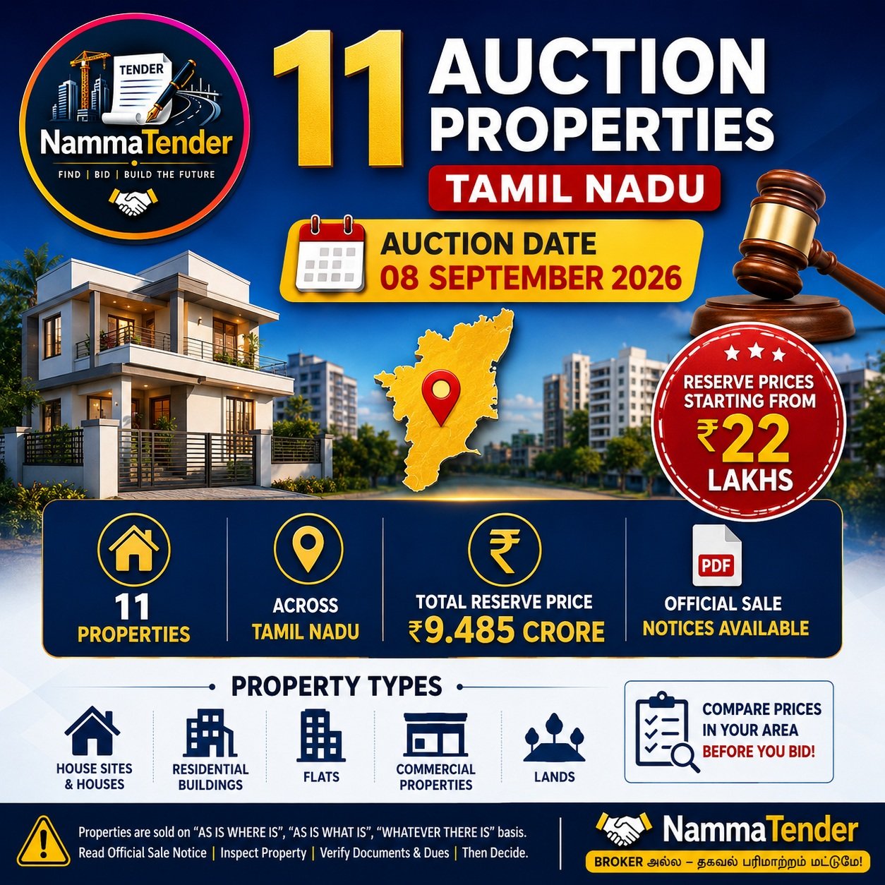 Cholamandalam Finance 11 properties in TN up for auction on September 8 2026 Full details