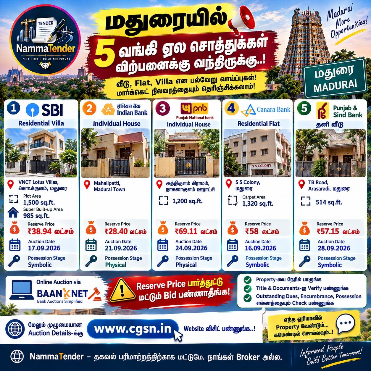 Madurai Bank Auction Properties Sep 2026